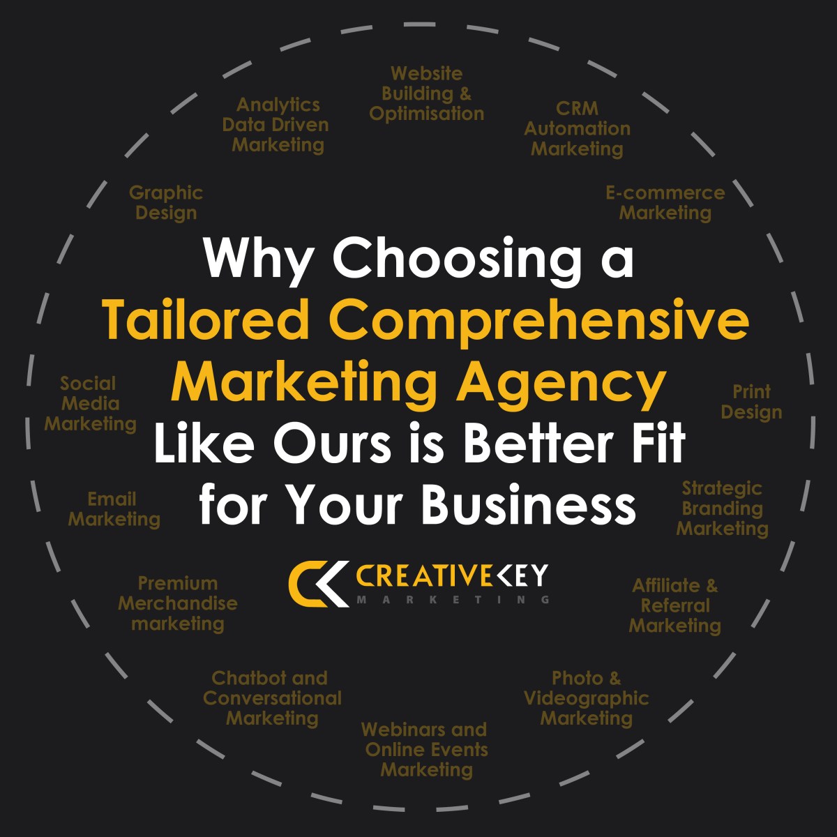 Why We Chose to Establish a Comprehensive Marketing Agency Over a Specialized&nbsp;One